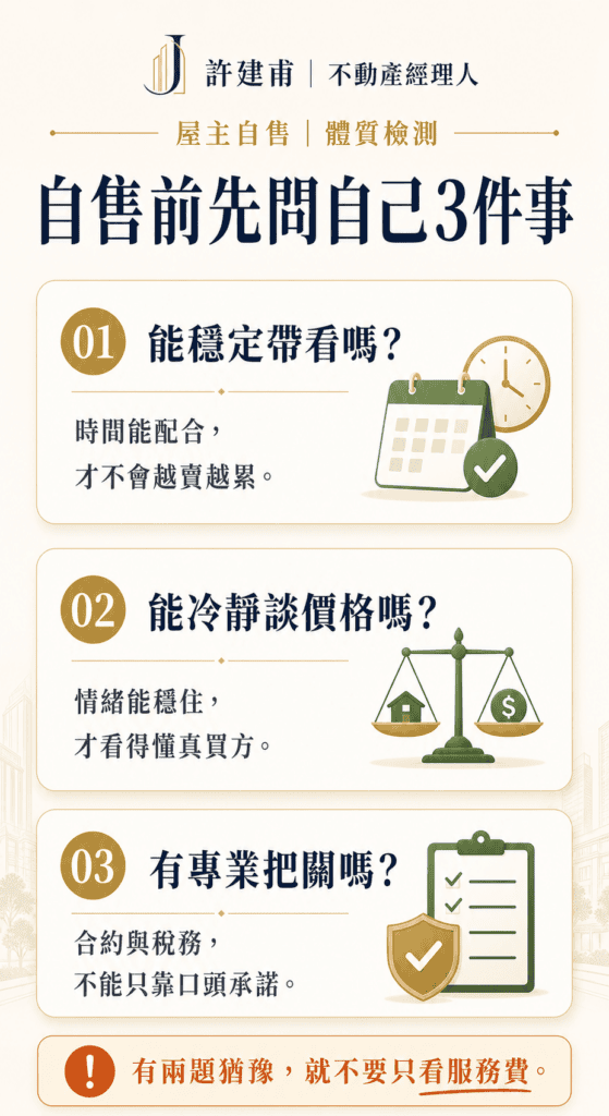 屋主自售前先做體質檢測，如果帶看、議價與專業把關有兩項猶豫，就不要只看服務費。
